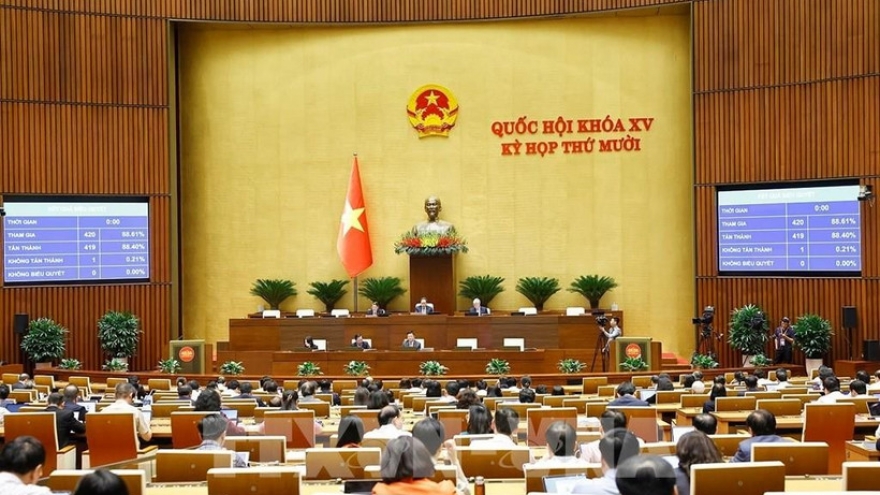 National Assembly passes resolution on state budget estimate for 2026